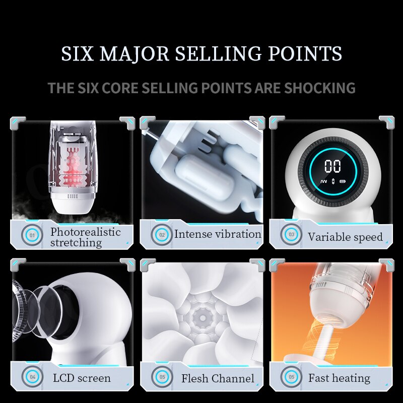 Vibrator for Men, Masturbation Sex Toy with Telescopic LCD Camera