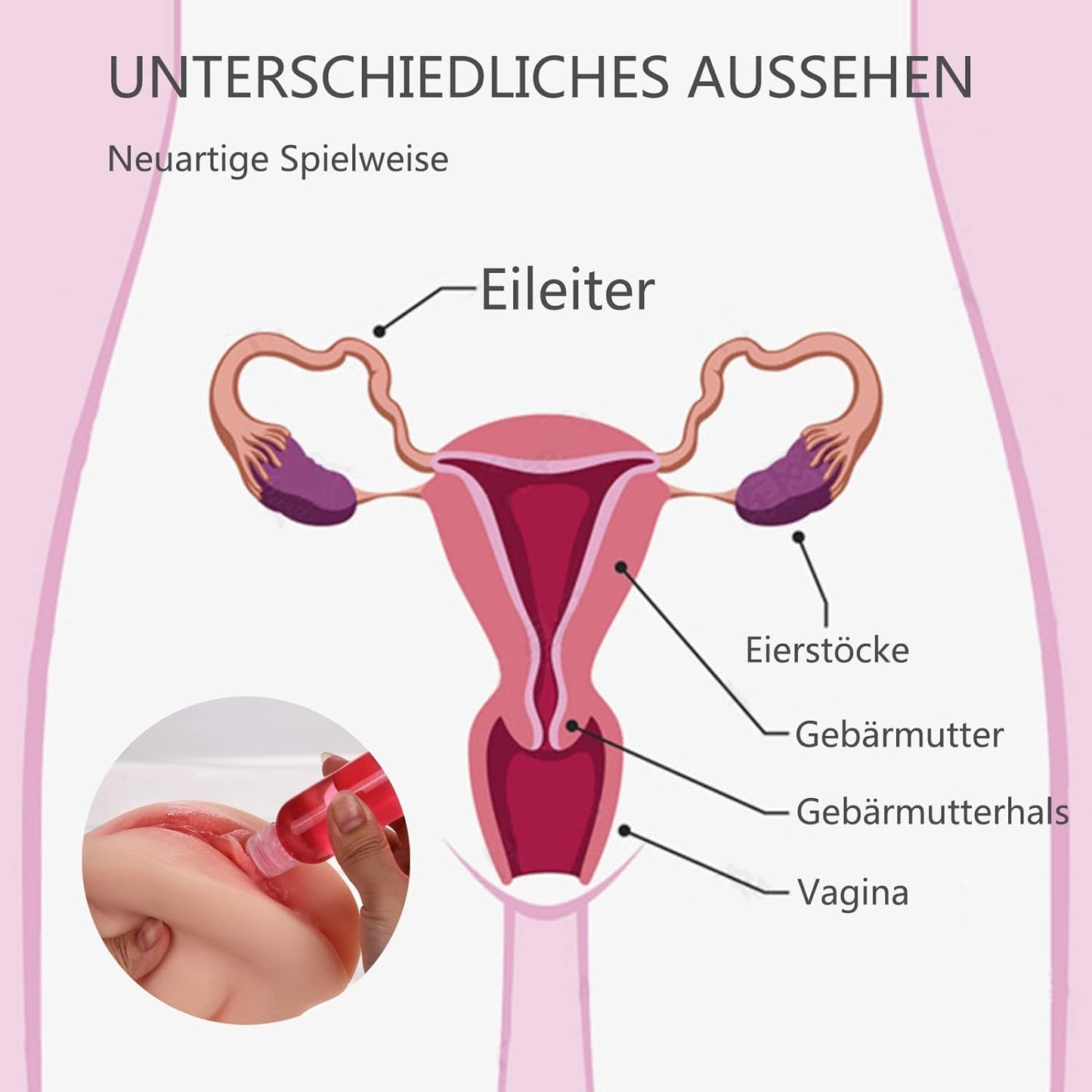 Vibrating Womb Masturbator. Male Masturbators, Pocket Pussy Realistic Stroker, Lifelike Vaginal Oral Sex Toys for Male Masturbation