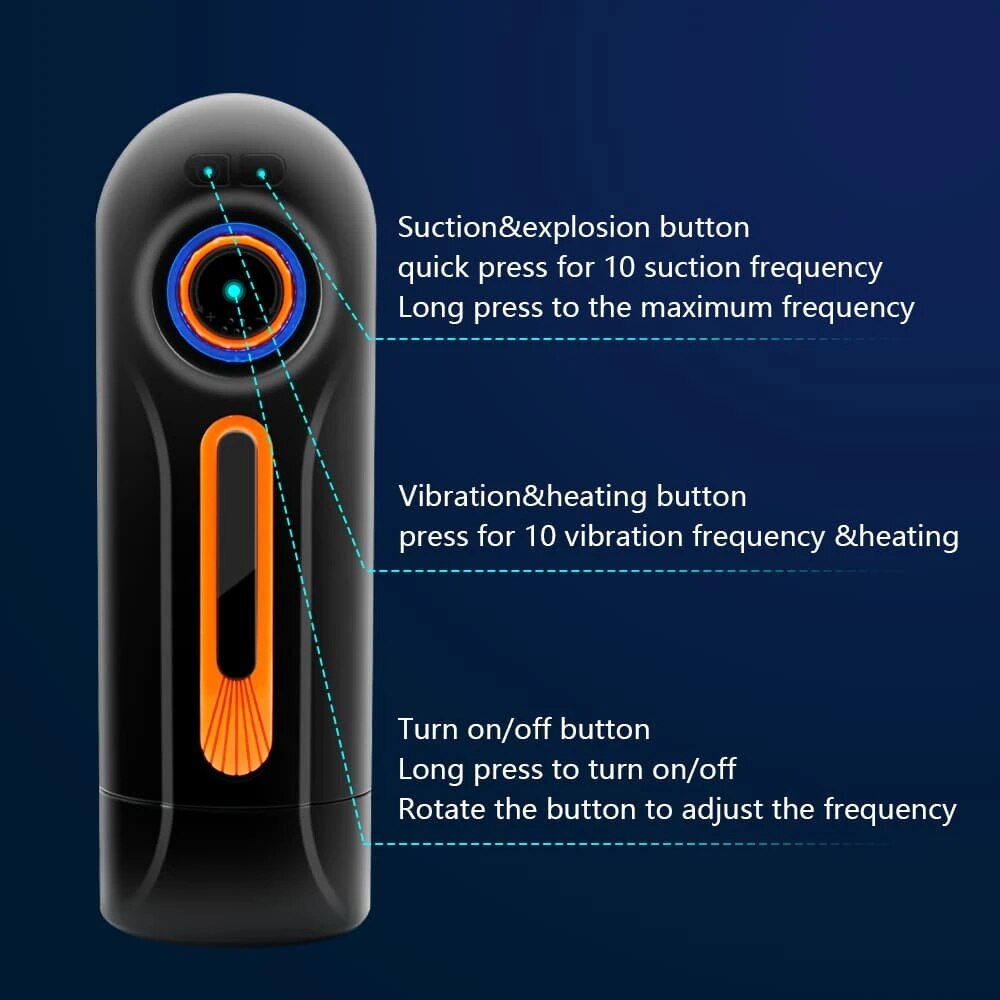 6-in-1 Automatic Suction Vibration Masturbators Male for Men, Realistic Vagina Pussy Blowjob Orgasm Cup Adult Sex Toys