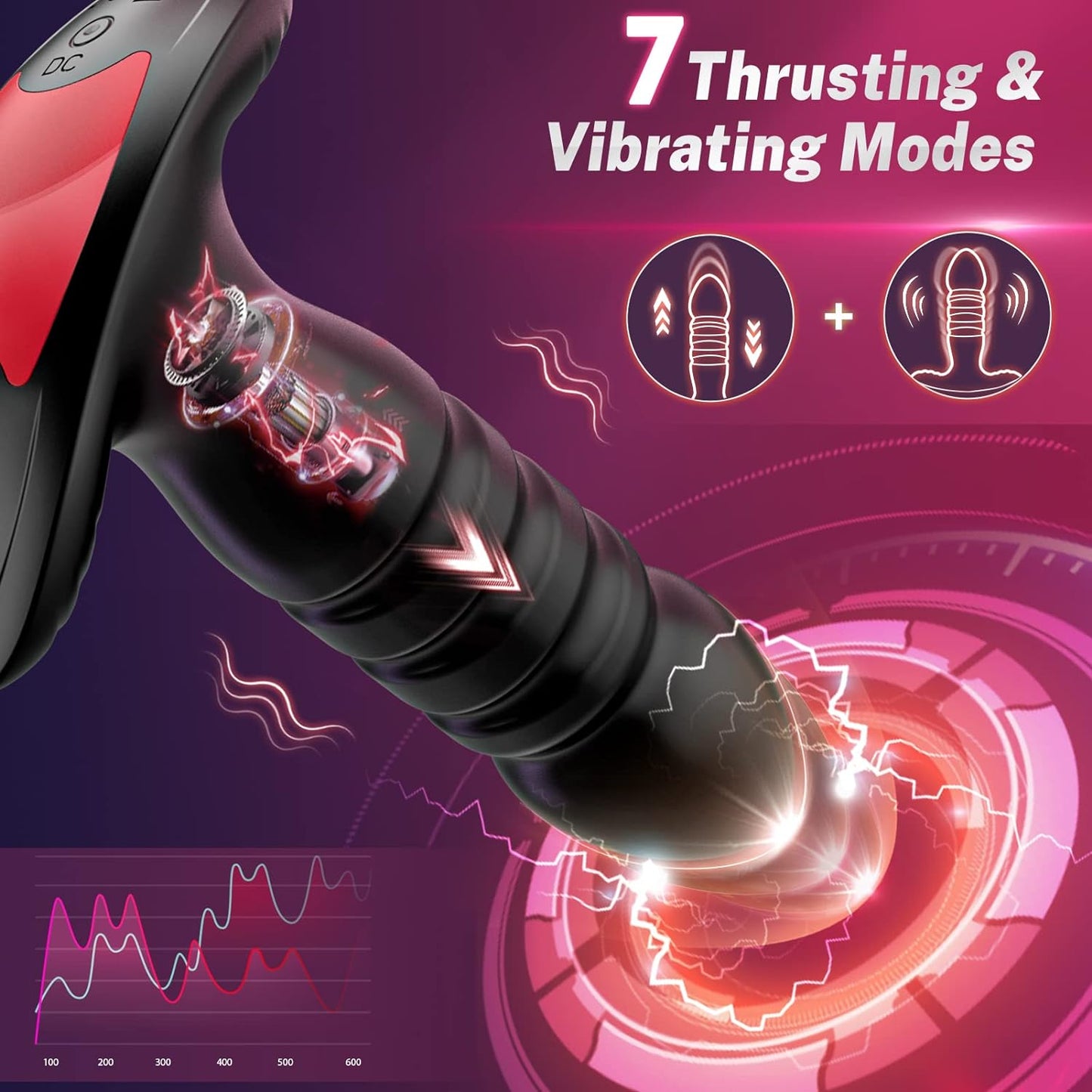Anal Plug Vibrator with App Control Sex Toy for Men Women - Prostate Massager with 7 Thrusting & Vibrating Modes Adult Anal Vibrator Butt Stimulator Plug for Male Female (Black)