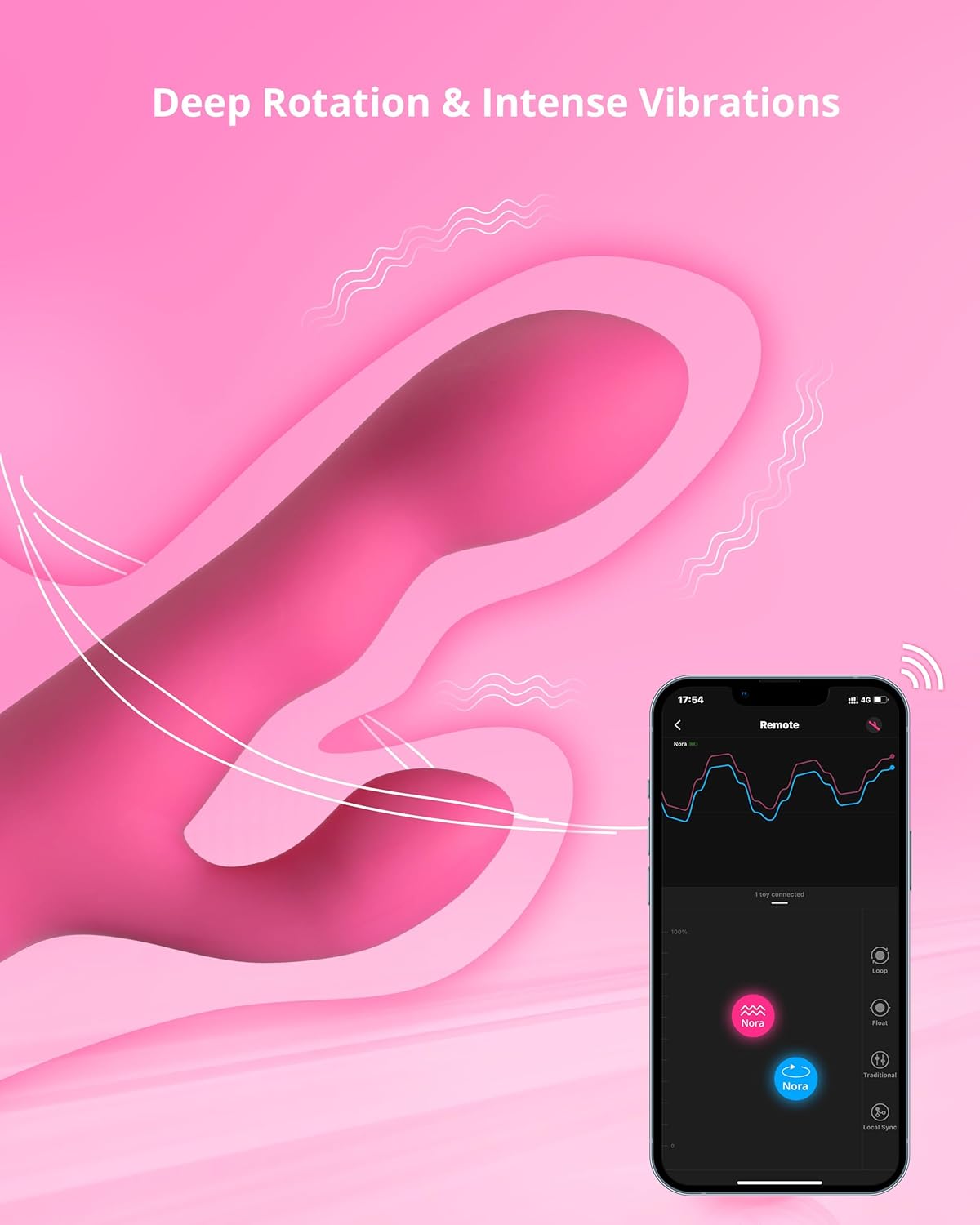 LOVENSE Nora Rabbit Vibrator with APP Control. Pink Vibrator Rabbit with Dual Motor. Clitoral Stimulator Dildo Massager. Sex Toys for Women with Smartphone Wireless