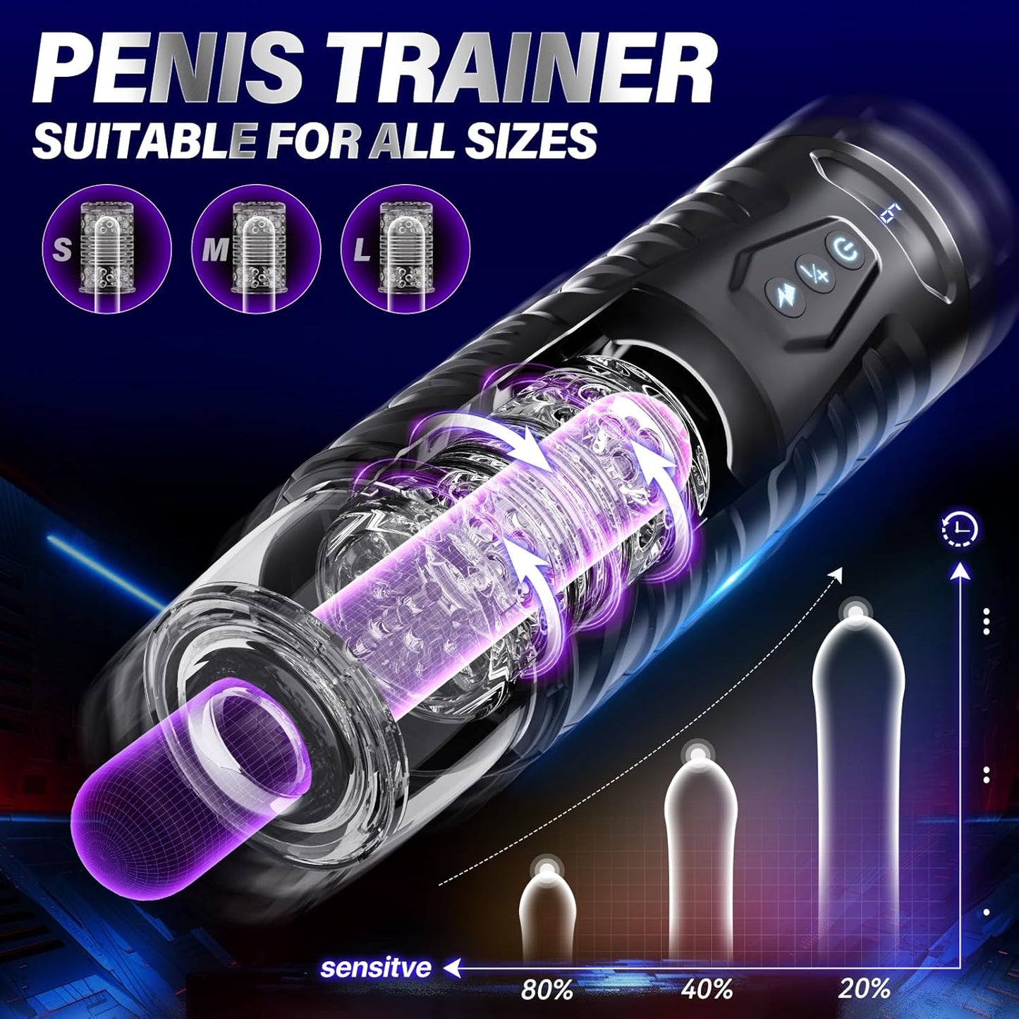 Automatic Male Masturbator Sex Toys for Men - Adult Toy Male Sex Toys with 7 Thrusting & 7 Rotating Modes.Hands Free Pocket Pussy Sex Machine with Visual Window & Suction Base Electric Penis Pump