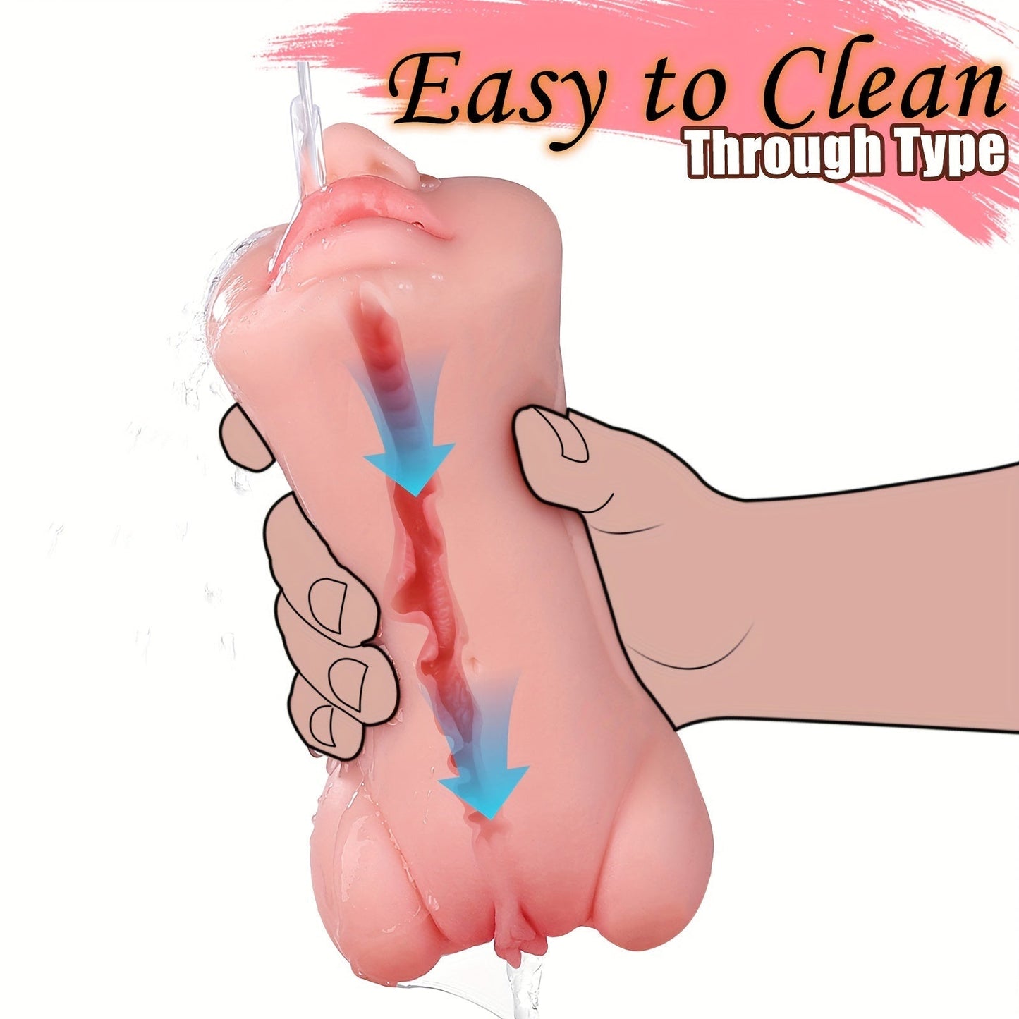 3-in-1 Pocket Pussy Male Masturbator. Double-Ended Stroker with Vagina, Anus & Mouth. 3D Realistic Textured Deepthroat Blowjob Toy for Men's Masturbation. Male Sex Toys with Storage Bag