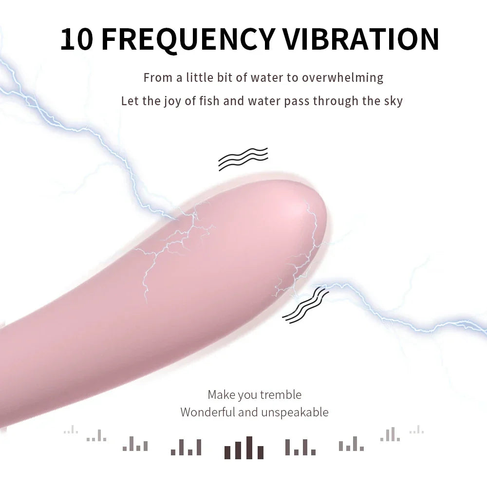Adult Supplies Sucker Clitoris Vagina Sucking Vibrator Stimulator for Women Masturbator Product Sex Toy Dildo Nipple Oral Vacuum