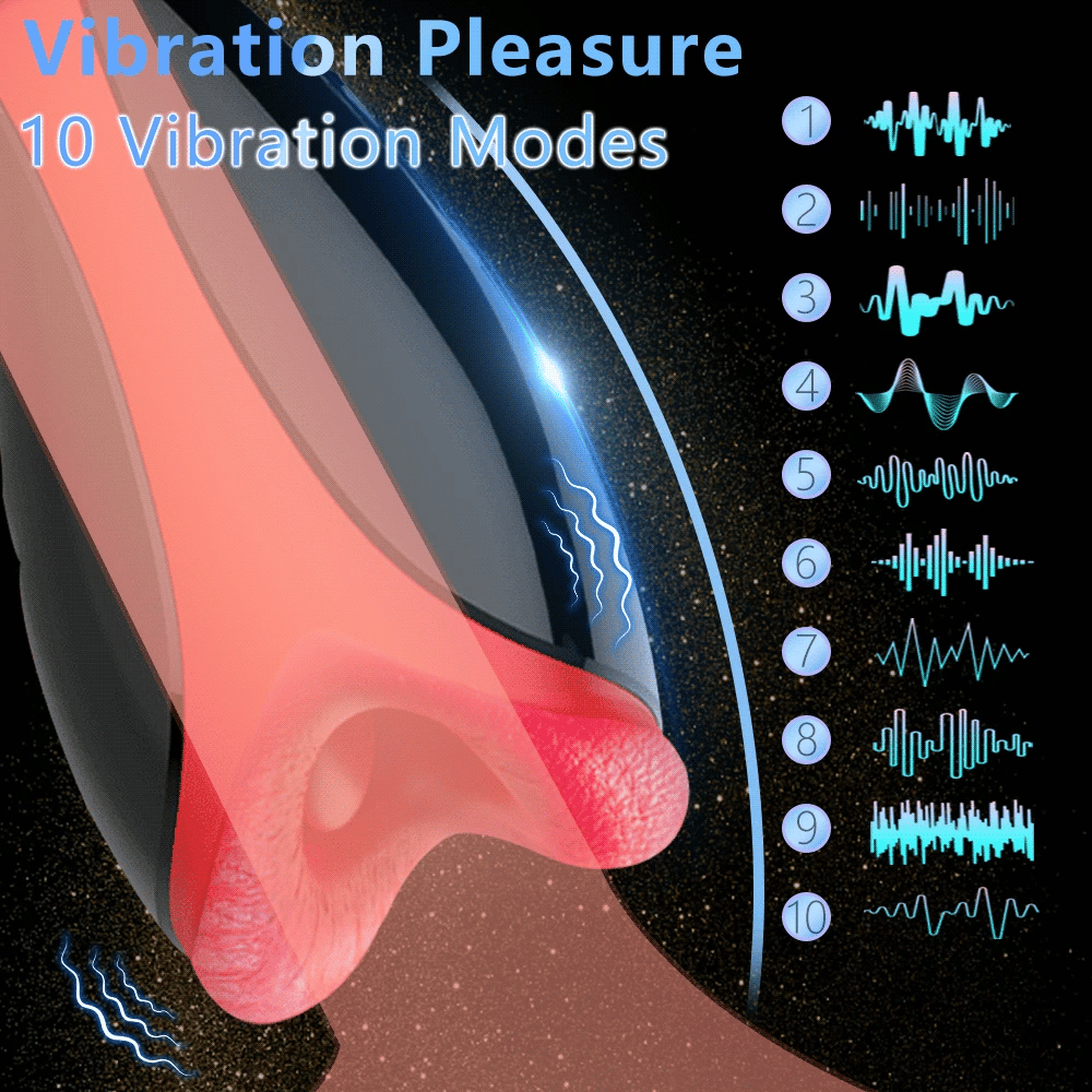 Automatic Masturbator for Men: Vibrating Deep Throat Blowjob Tongue Male Masturbation Cup Machine Sex Toys for Adult Penis