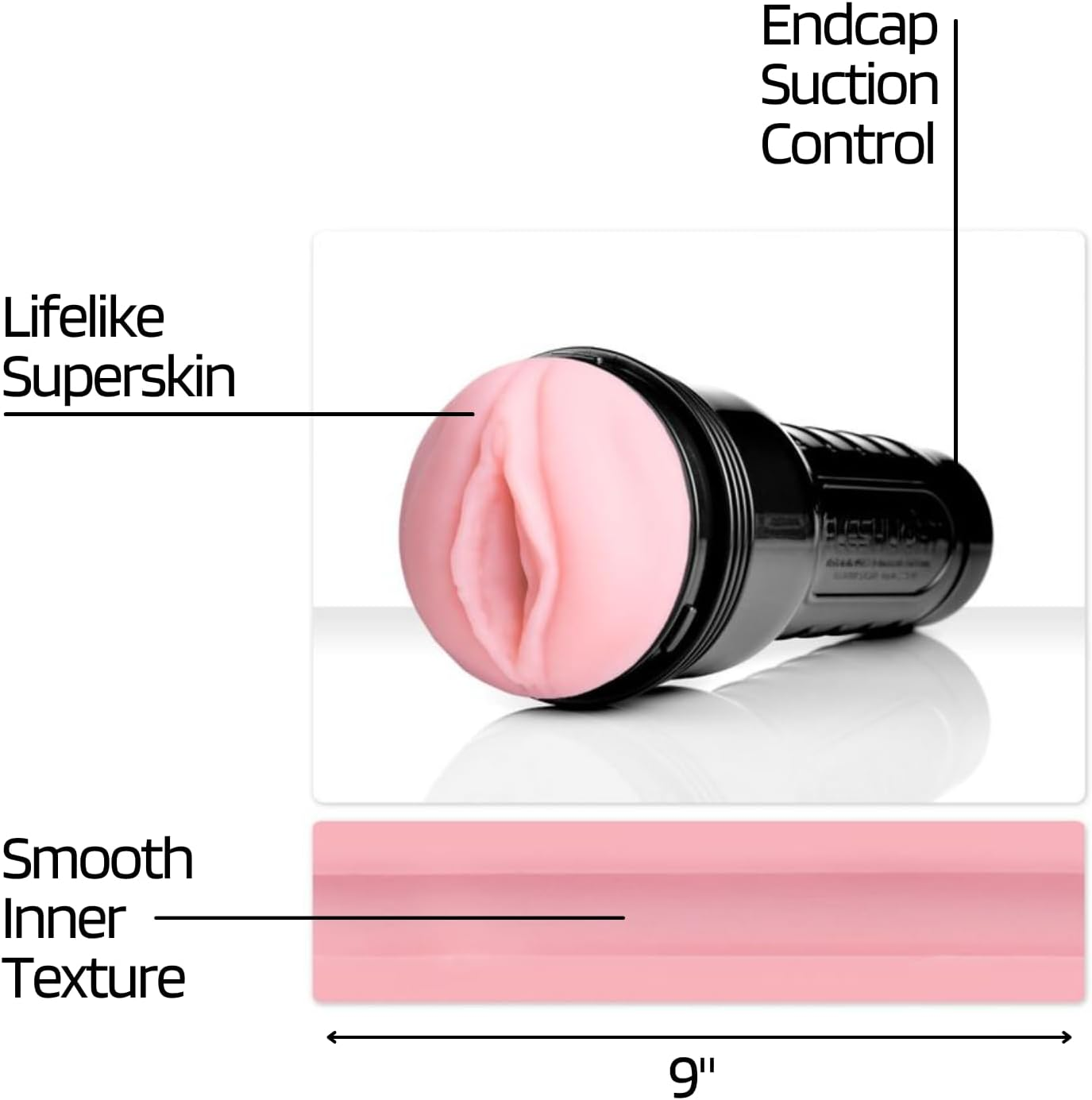 Fleshlight Toy-Tighter Male Masturbator Classics Pink Lady Mini Lotus
