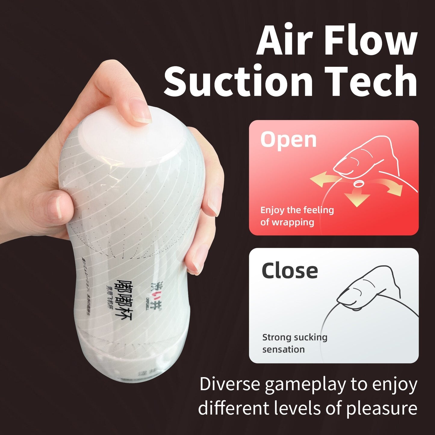 DRY WELL Genuine Vagina Masturbator Cup Vacuum Oral Sex Adult Pussy Anal Men Self-Pleasure Adult Products Suction Friend