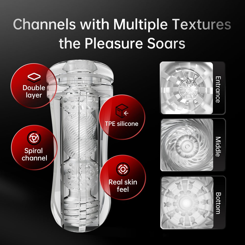 Male Sex Toys Japanese Masturbator for Men Realistic Vagina Silicone Pocket Pussy Male Masturbation