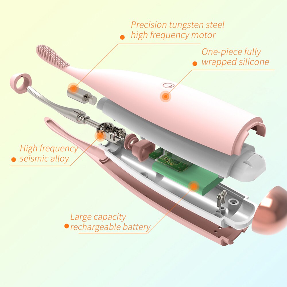 Fast การสำเร็จความใคร่ G Spot Finger Vibrator สำหรับหัวนมผู้หญิง Anal Clitoris เครื่องกระตุ้น Dildo ช่องคลอดเครื่องนวดเพศหญิงของเล่นสำหรับผู้ใหญ่18