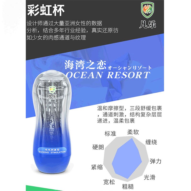 Giant Rubber Women's Rubber Vagina for Sex Vacuum Pump for Men Leten Masturbator Intimate Goods Men's Sex Toys Extreme BDSM Toys