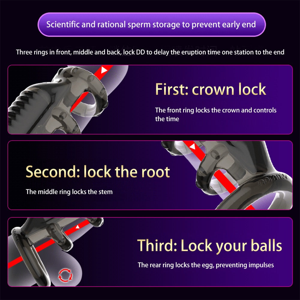 Dick Vibrating Penis Rings for Male Delay Ejaculation Men Sex Toys Silicon Penis Sleeve Ring Cock Ring Men Chastity Cage Device