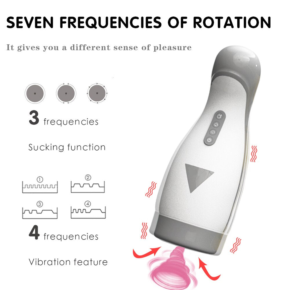 Powerful Sucking Masturbators, Strong Heating Vibrating Sex Toy for Men, Deep Throat Pussy Vaginal Masturbation Cup