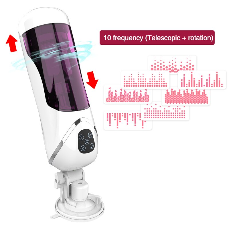 Powerful Automatic Telescopic Rotation Male Masturbator, Voice Interaction Masturbator Cup, Vagina Sex Toys for Men, Adult Sex Shop
