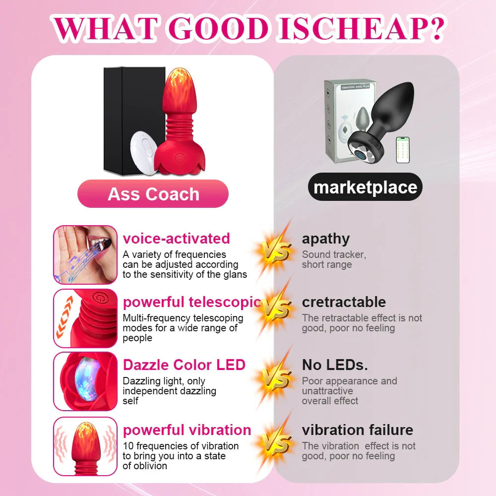 Telescopic Anal Plug Vibrator, Vibrating Butt Plug, Wireless Remote Dildo, Prostate Massager, Vagina Masturbator, Sex Toy for Men and Gays