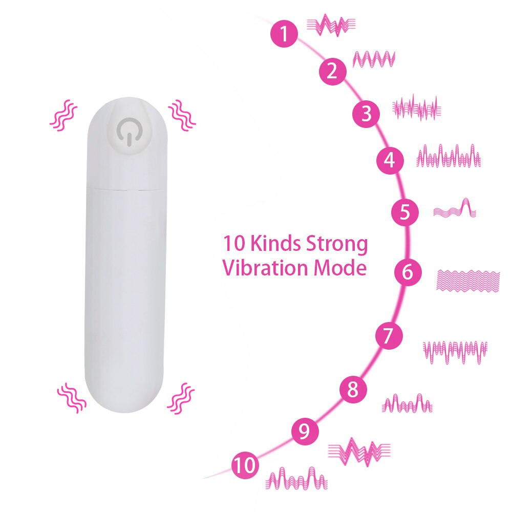 Tongue Licking Sucking Vagina Pump Masturbator Clitoris Stimulator Nipple Vibrator Vacuum Pussy Pump 10 Speed Sex Toys for Women
